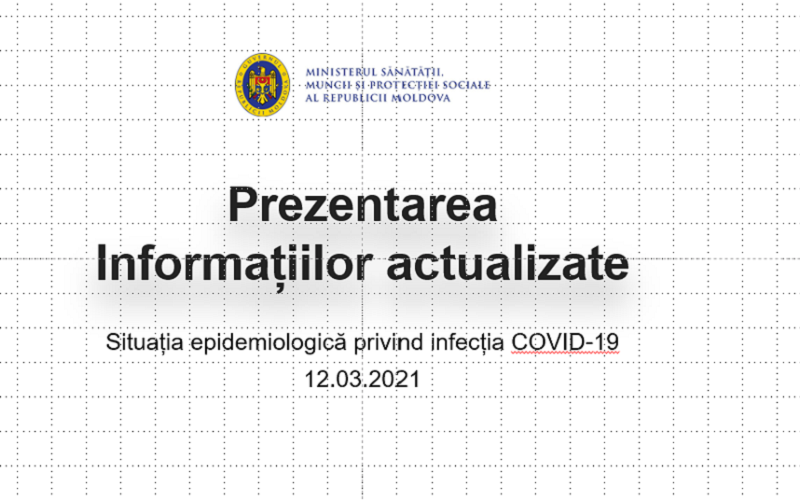 38 de oameni au murit din cauza complicațiilor provocate de Covid-19, iar 1.785 s-au infectat în ultimele 24 de ore. Peste 21 de mii de cazuri sunt active