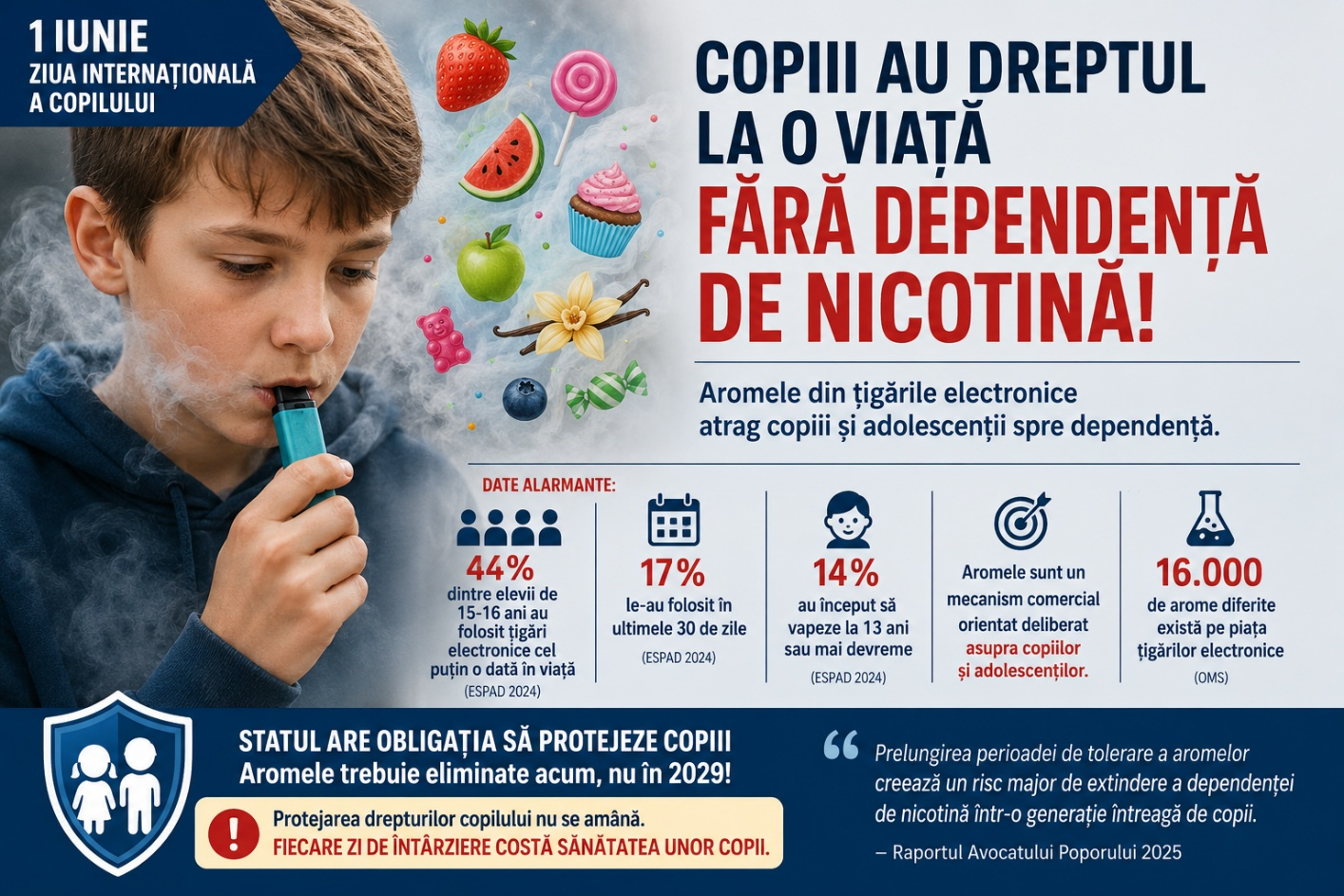 1 Iunie într-o țară care amână protecția copiilor. Aromele din țigaretele electronice și dreptul copilului la o viață fără dependență de nicotină