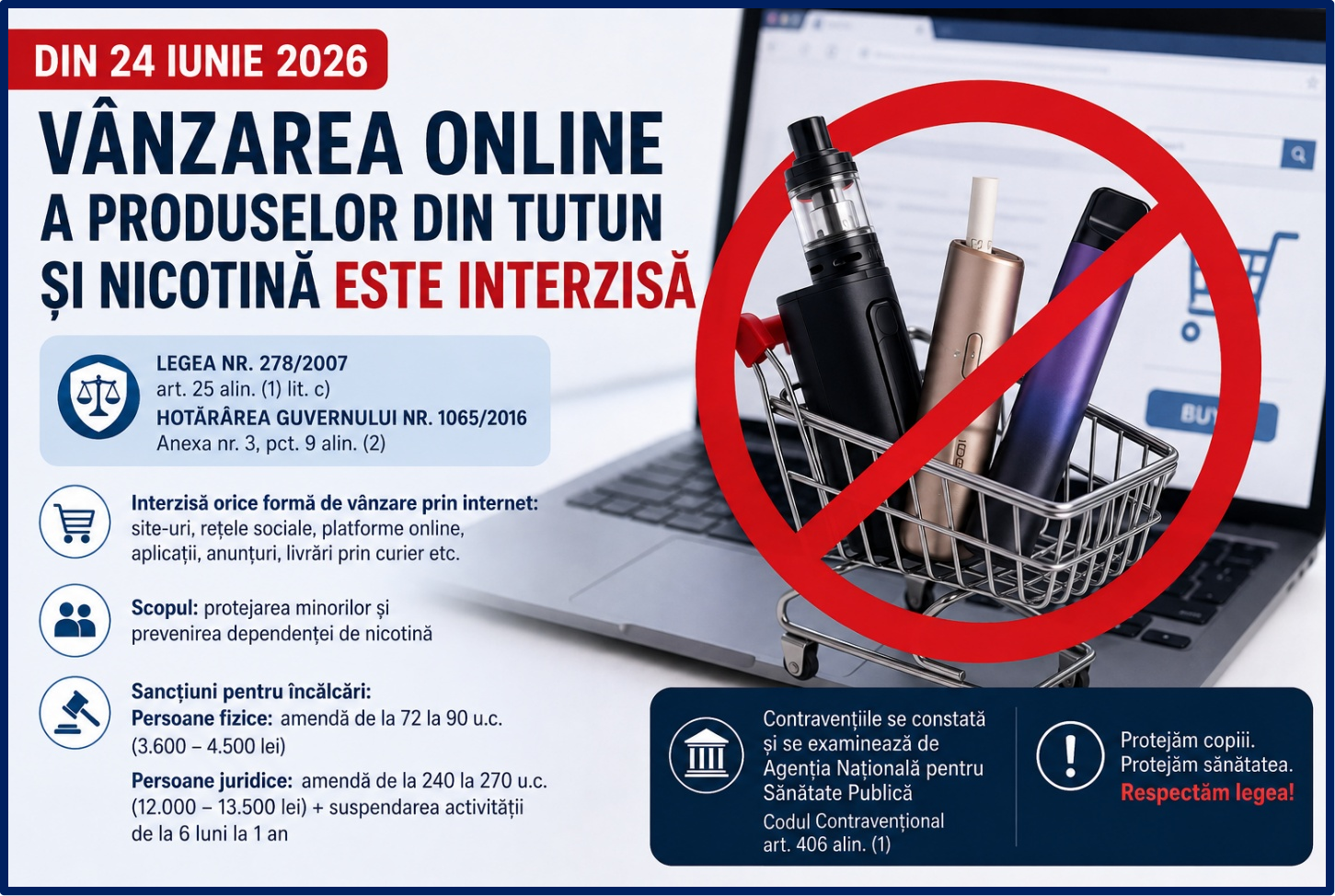Vânzarea online a țigaretelor electronice și altor produse pentru fumat este interzisă. Amenzi de până la 13.500 de lei și suspendarea activității.