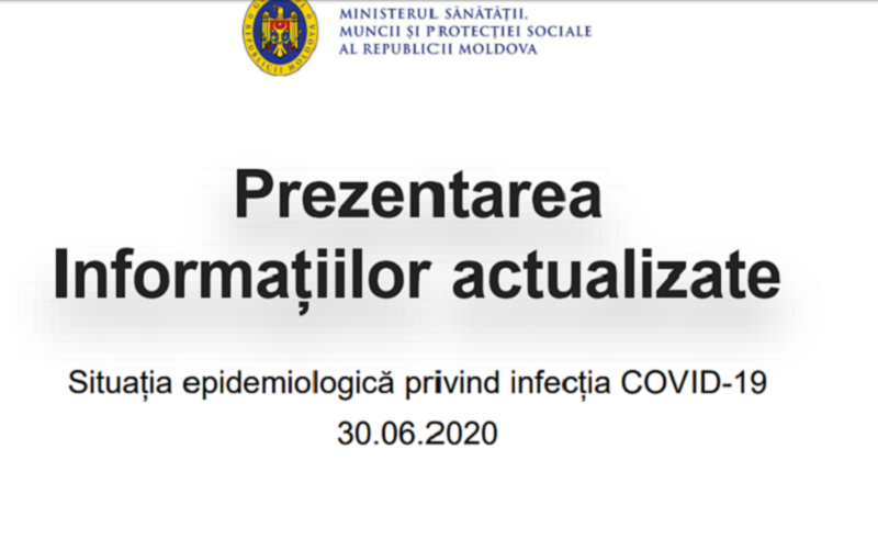 Alți 256 de oameni sunt confirmați pozitiv la Covid-19