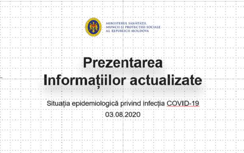 120 de persoane, infectate cu SARS-CoV-2, jumătate fiind din Municipiul Chișinău