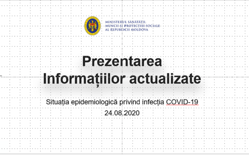 350 de persoane, infectate cu SARS-CoV-2, dintre care 18 sunt cadre medicale