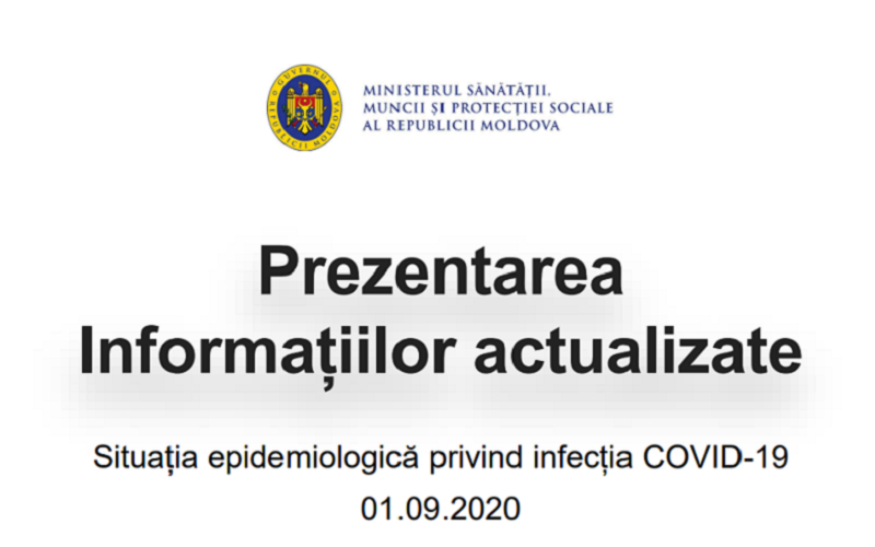 288 de persoane, confirmate pozitiv la Covid-19 și 13 decese, înregistrate în ultimele 24 de ore 