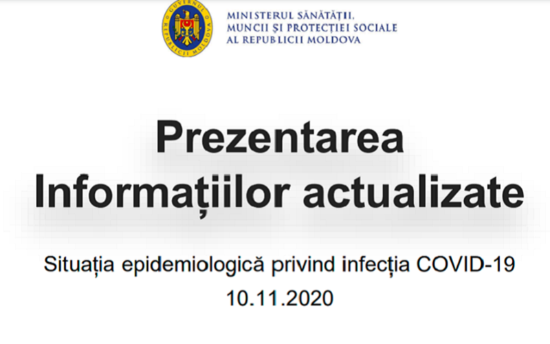 915 persoane infectate cu SARS-CoV-2 și 18 decese, înregistrate în ultimele 24 de ore