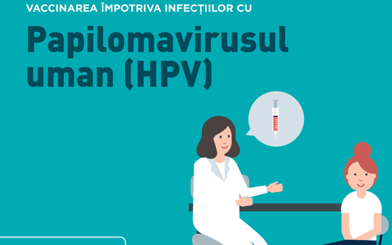Câte fețite au fost imunizate împotriva virusului Papilloma Uman (HPV) în Moldova, odată cu introducerea vaccinului în Programul Național 